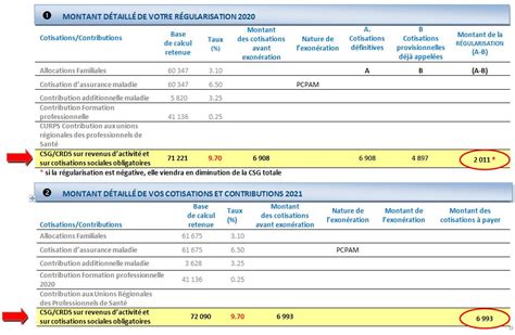 comptabilisation mutuelle tns|comptabilisation csg non déductible tns.